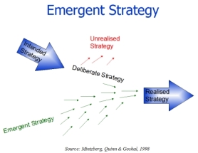 emergent-strategy